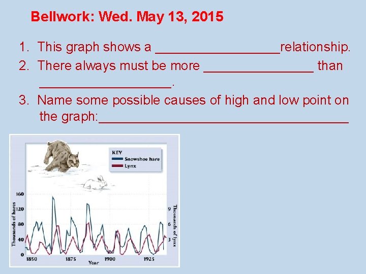 Bellwork: Wed. May 13, 2015 1. This graph shows a _________relationship. 2. There always