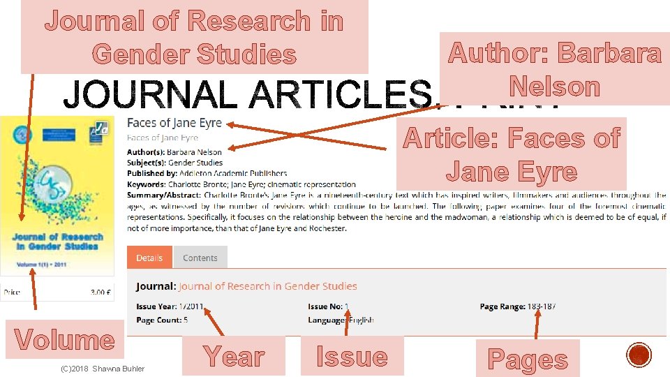 Journal of Research in Gender Studies Author: Barbara Nelson Article: Faces of Jane Eyre