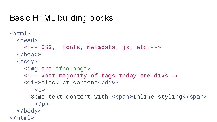 Basic HTML building blocks <html> <head> <!-- CSS, fonts, metadata, js, etc. --> </head>