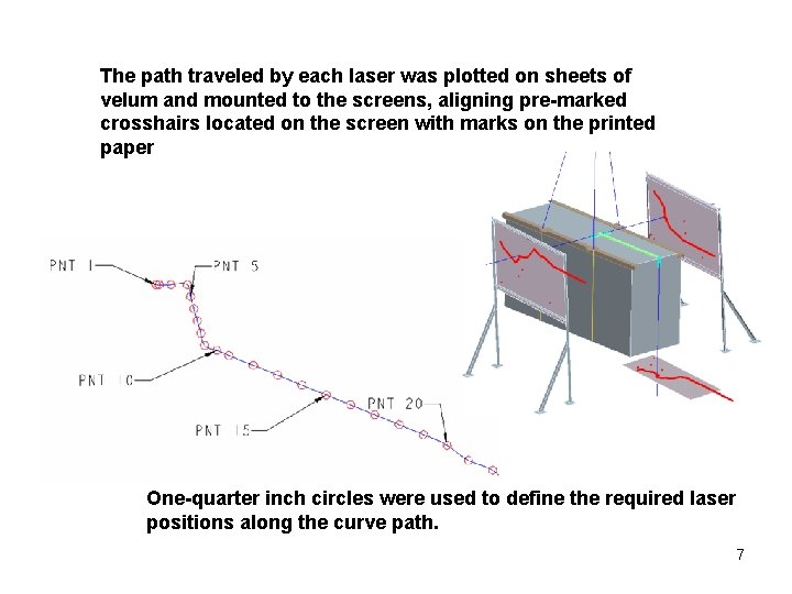 The path traveled by each laser was plotted on sheets of velum and mounted