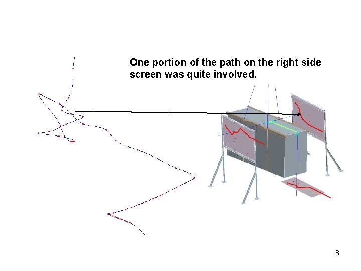 One portion of the path on the right side screen was quite involved. 8