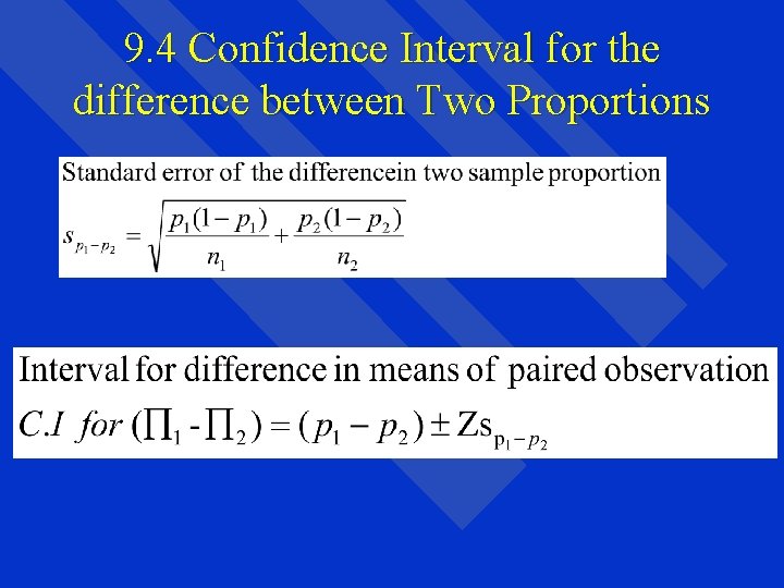 9. 4 Confidence Interval for the difference between Two Proportions 