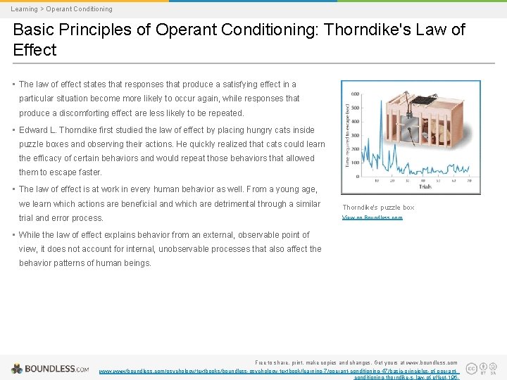 Learning > Operant Conditioning Basic Principles of Operant Conditioning: Thorndike's Law of Effect •