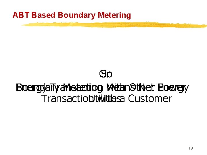 ABT Based Boundary Metering Or So Energy Boundary Transaction Metering Means with Other Net