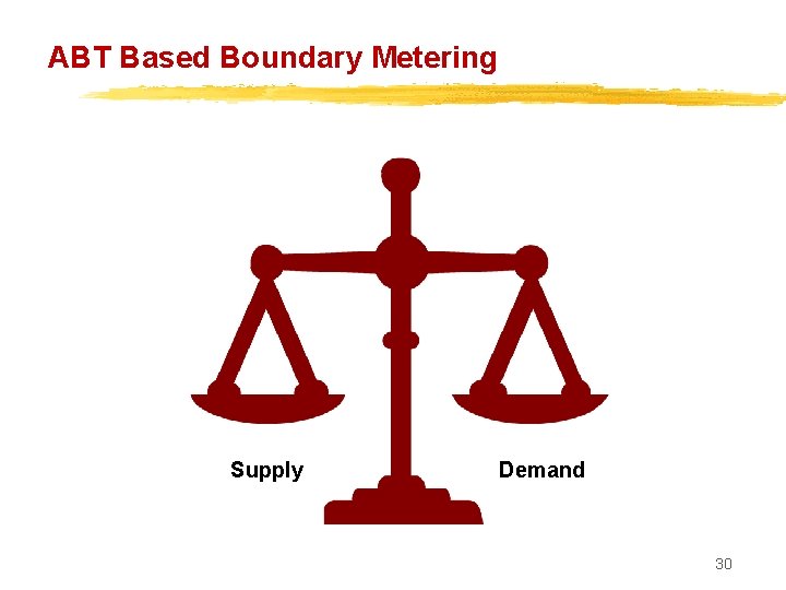 ABT Based Boundary Metering Supply Demand 30 