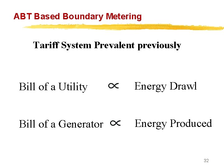 ABT Based Boundary Metering Tariff System Prevalent previously Bill of a Utility Energy Drawl