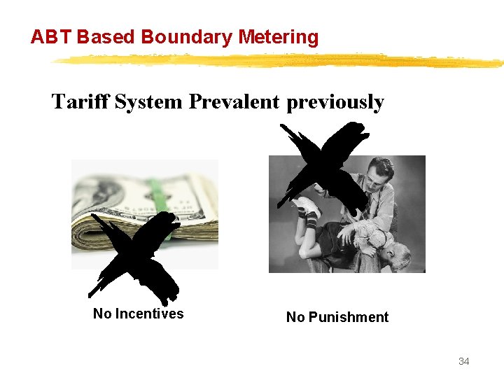 ABT Based Boundary Metering Tariff System Prevalent previously No Incentives No Punishment 34 