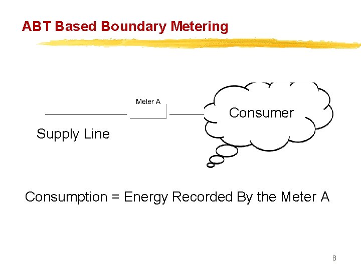 ABT Based Boundary Metering Consumer Supply Line Consumption = Energy Recorded By the Meter