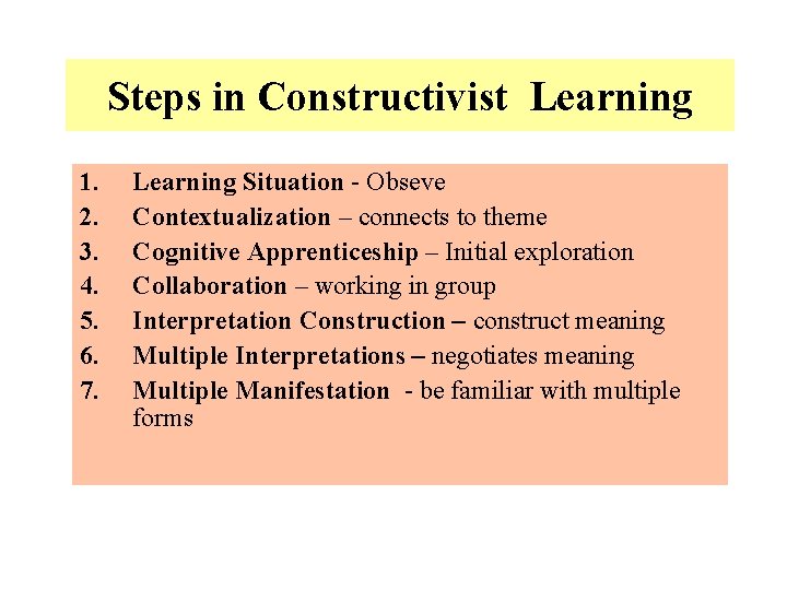 Steps in Constructivist Learning 1. 2. 3. 4. 5. 6. 7. Learning Situation -