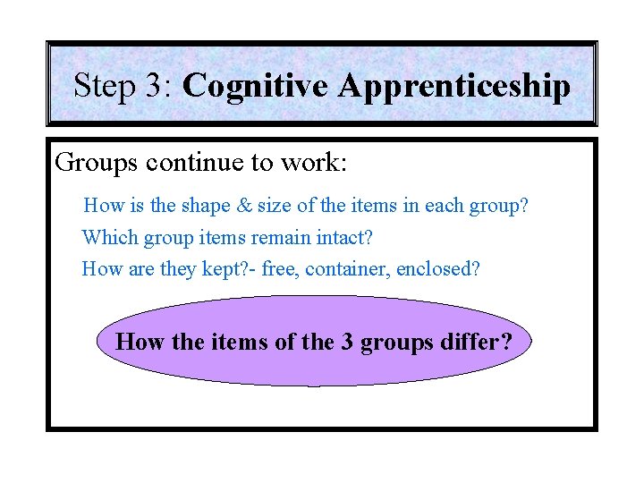 Step 3: Cognitive Apprenticeship Groups continue to work: How is the shape & size