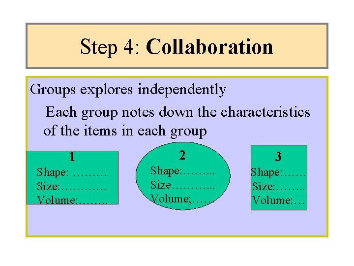 Step 4: Collaboration Groups explores independently Each group notes down the characteristics of the