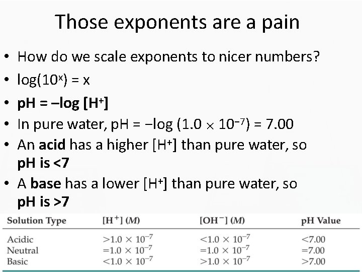 Those exponents are a pain How do we scale exponents to nicer numbers? log(10