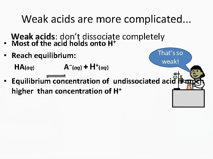 Weak acids are more complicated. . . Weak acids: don’t dissociate completely + •