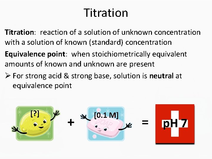 Titration: reaction of a solution of unknown concentration with a solution of known (standard)