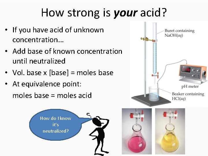How strong is your acid? • If you have acid of unknown concentration. .