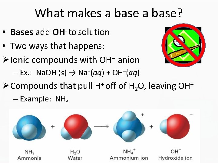 What makes a base? • Bases add OH- to solution • Two ways that