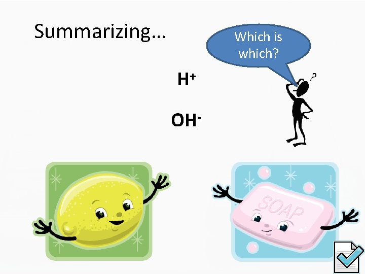 Summarizing… Which is which? H+ OH- 