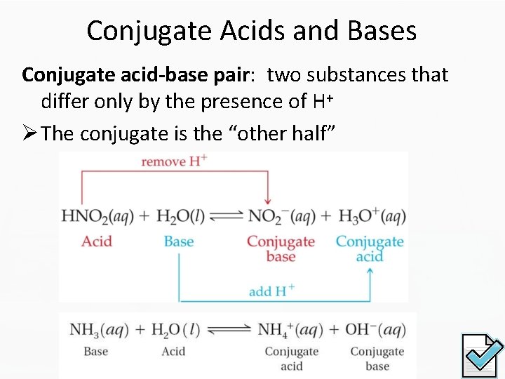 Conjugate Acids and Bases Conjugate acid-base pair: two substances that differ only by the