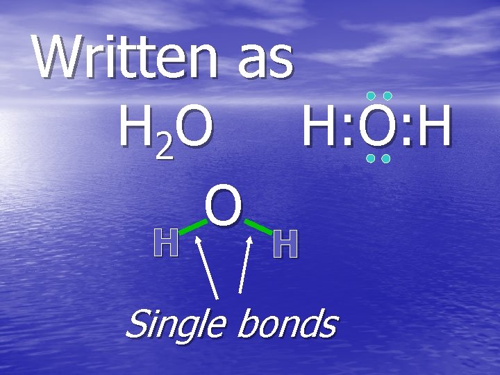 Written as H 2 O H: O: H O H H H Single bonds