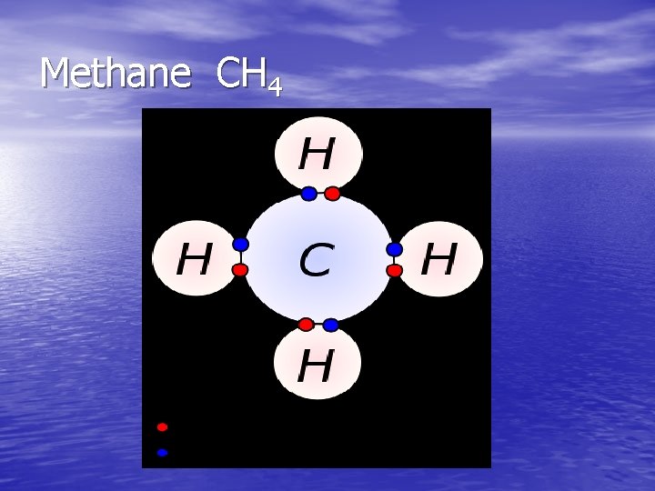 Methane CH 4 