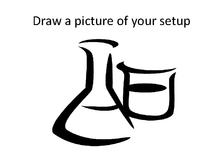 Draw a picture of your setup 