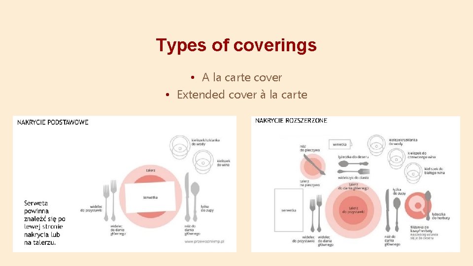 Types of coverings • A la carte cover • Extended cover à la carte