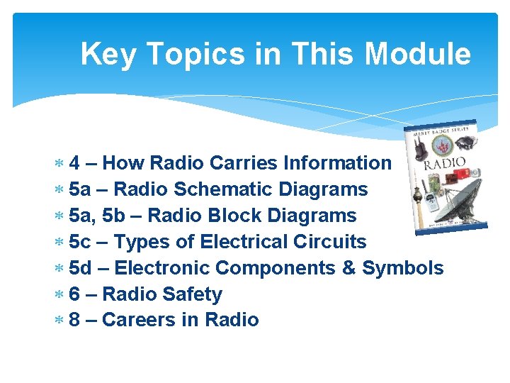 Key Topics in This Module 4 – How Radio Carries Information 5 a –