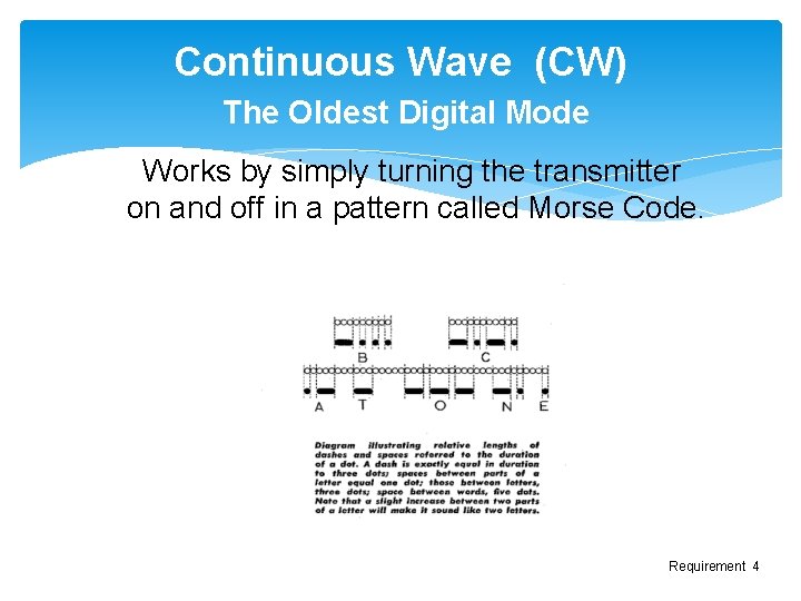 Continuous Wave (CW) The Oldest Digital Mode Works by simply turning the transmitter on