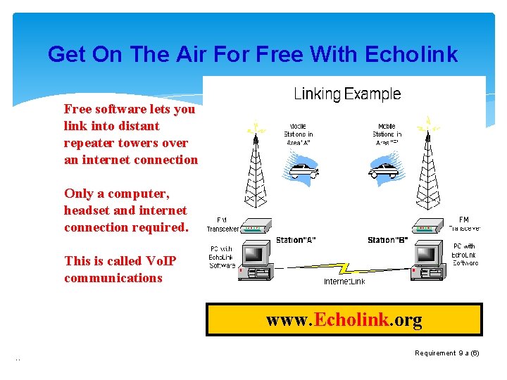 Get On The Air For Free With Echolink Free software lets you link into
