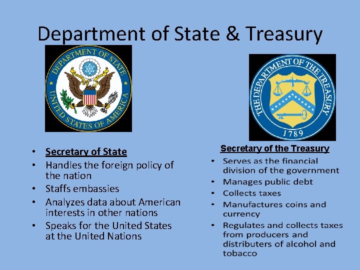 Department of State & Treasury • Secretary of State • Handles the foreign policy
