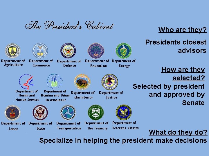 Who are they? Presidents closest advisors How are they selected? Selected by president and