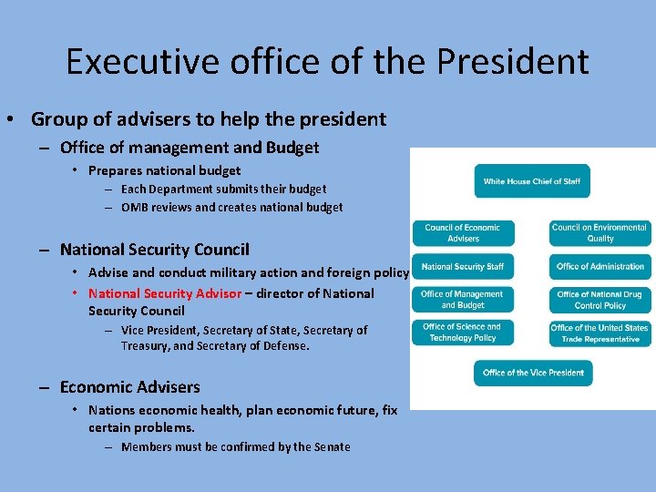 Executive office of the President • Group of advisers to help the president –