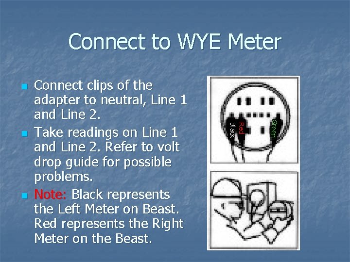 Connect to WYE Meter n Green n Red Black n Connect clips of the