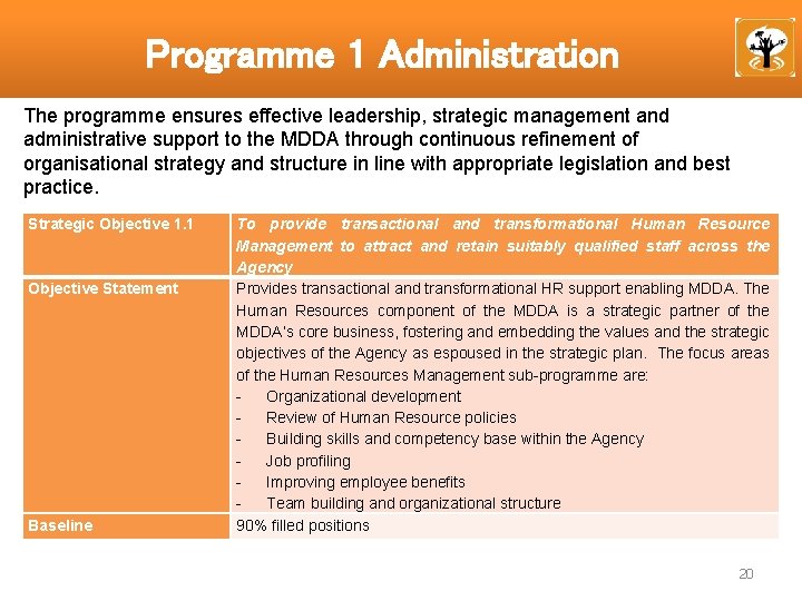 Programme 1 Administration The programme ensures effective leadership, strategic management and administrative support to