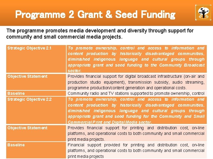 Programme 2 Grant & Seed Funding The programme promotes media development and diversity through