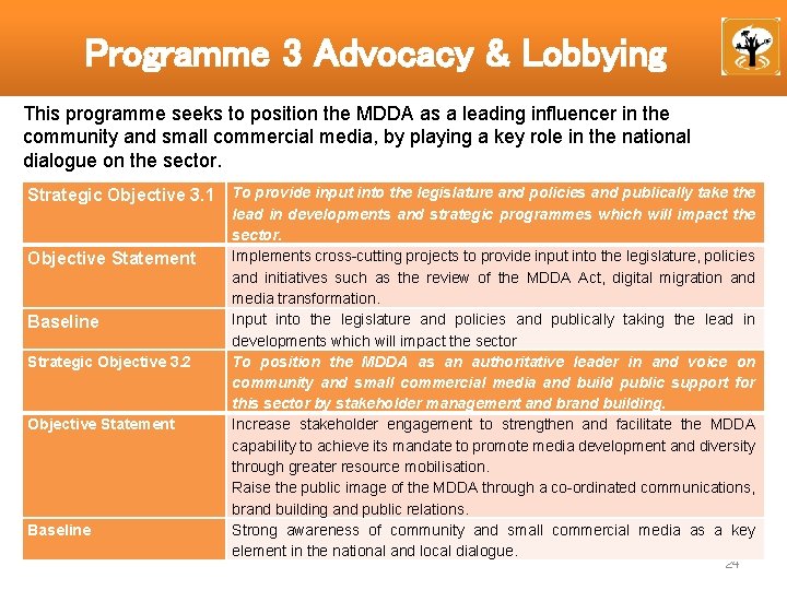 Programme 3 Advocacy & Lobbying This programme seeks to position the MDDA as a