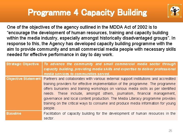 Programme 4 Capacity Building One of the objectives of the agency outlined in the