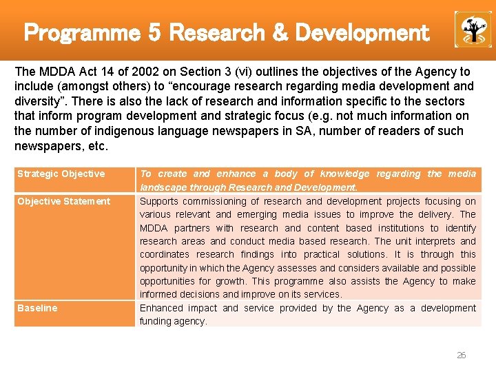 Programme 5 Research & Development The MDDA Act 14 of 2002 on Section 3