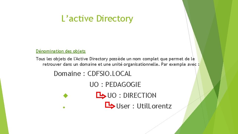 L’active Directory Dénomination des objets Tous les objets de l'Active Directory possède un nom