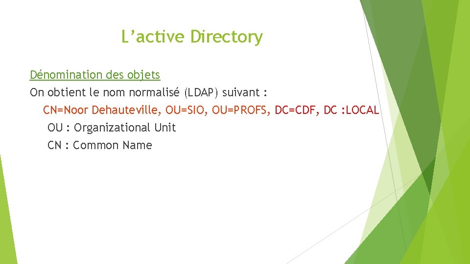 L’active Directory Dénomination des objets On obtient le nom normalisé (LDAP) suivant : CN=Noor