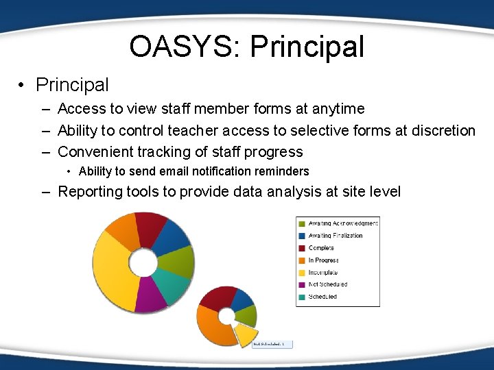 OASYS: Principal • Principal – Access to view staff member forms at anytime –