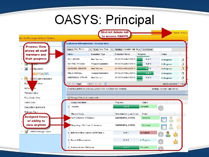 OASYS: Principal 