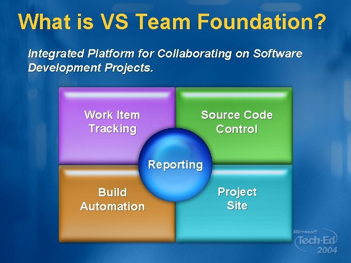 What is VS Team Foundation? Integrated Platform for Collaborating on Software Development Projects. Work
