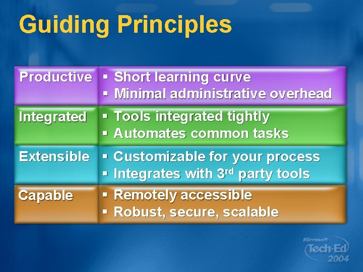 Guiding Principles Productive § Short learning curve § Minimal administrative overhead Integrated § Tools