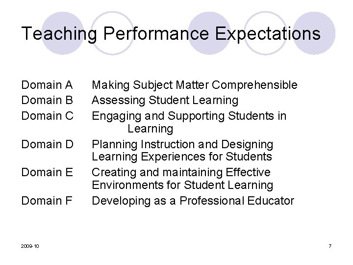 Teaching Performance Expectations Domain A Domain B Domain C Domain D Domain E Domain
