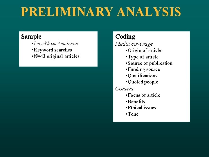 PRELIMINARY ANALYSIS Sample • Lexis. Nexis Academic • Keyword searches • N=43 original articles