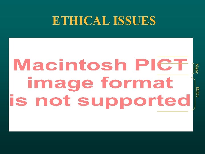 Major Minor Articles (%) ETHICAL ISSUES 