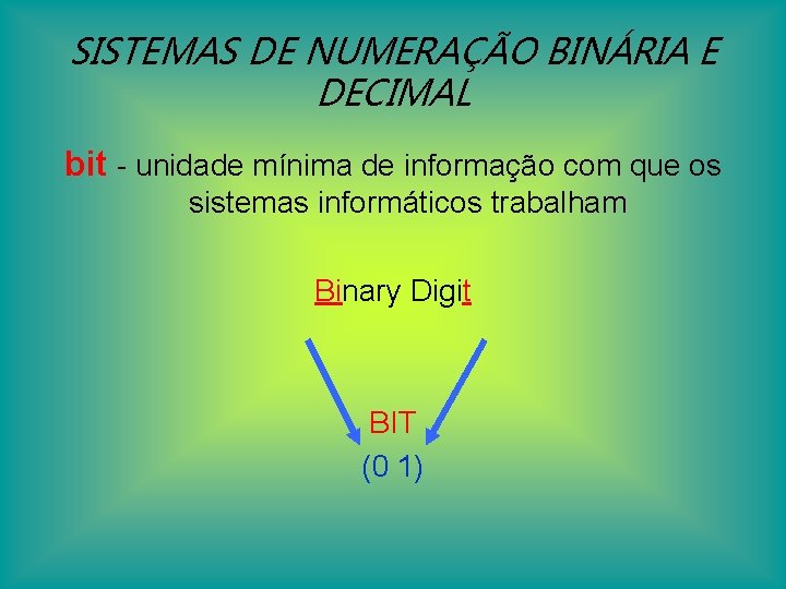SISTEMAS DE NUMERAÇÃO BINÁRIA E DECIMAL bit - unidade mínima de informação com que