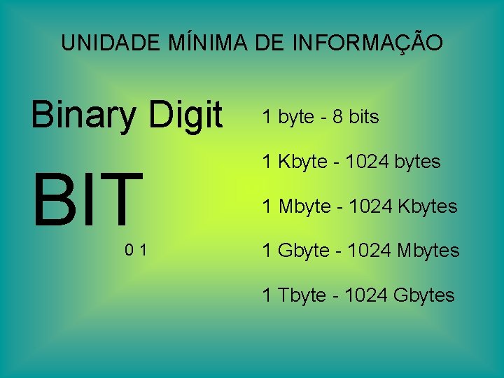 UNIDADE MÍNIMA DE INFORMAÇÃO Binary Digit BIT 01 1 byte - 8 bits 1