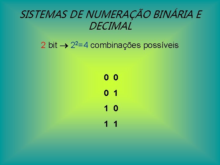 SISTEMAS DE NUMERAÇÃO BINÁRIA E DECIMAL 2 bit 22=4 combinações possíveis 0 0 0